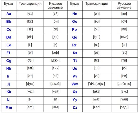 пар на английском|пар translation in English 